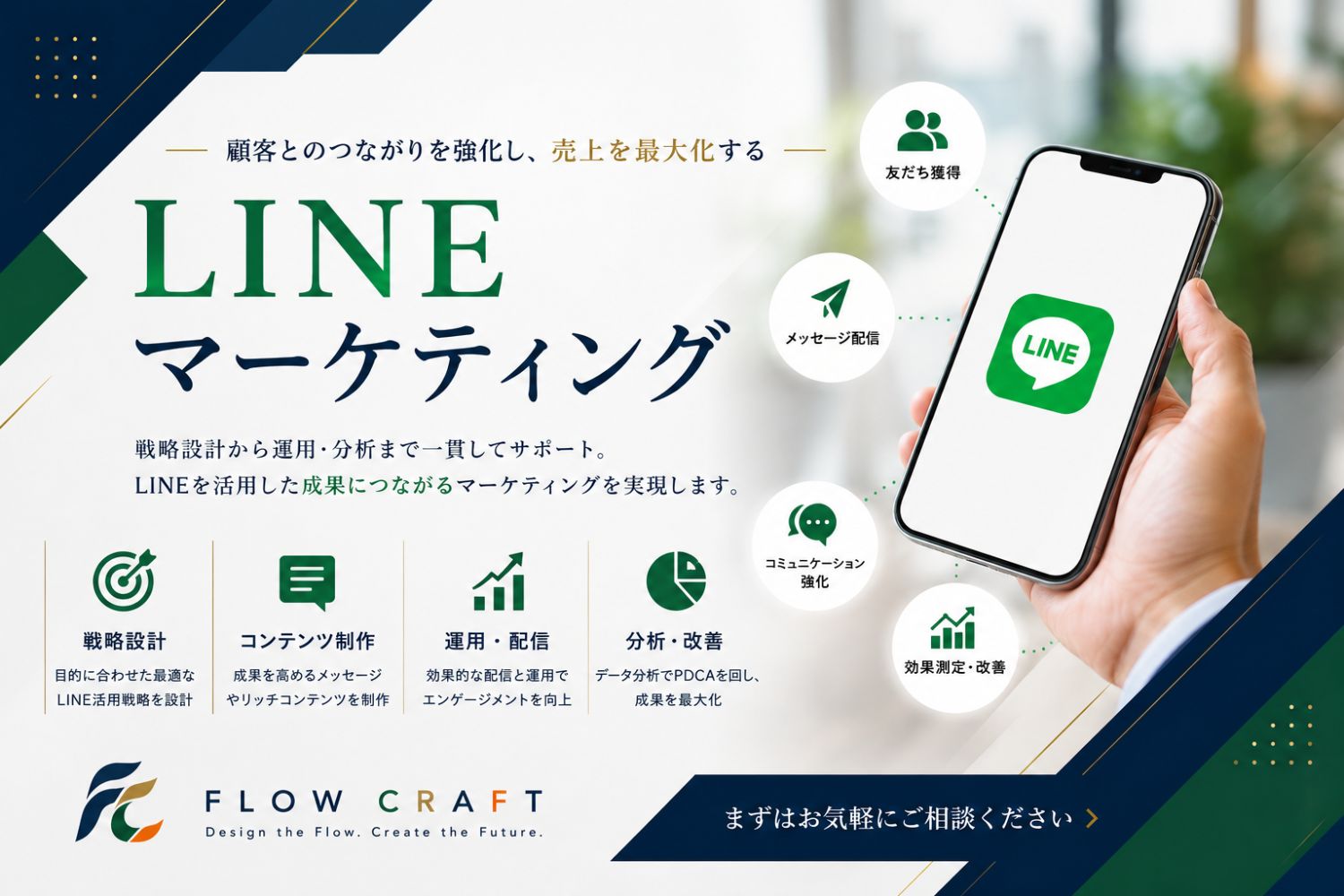 LINEマーケティング