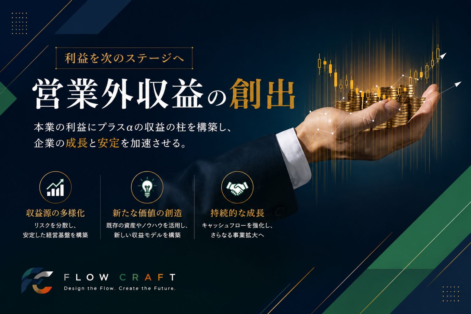営業外収益の創出
